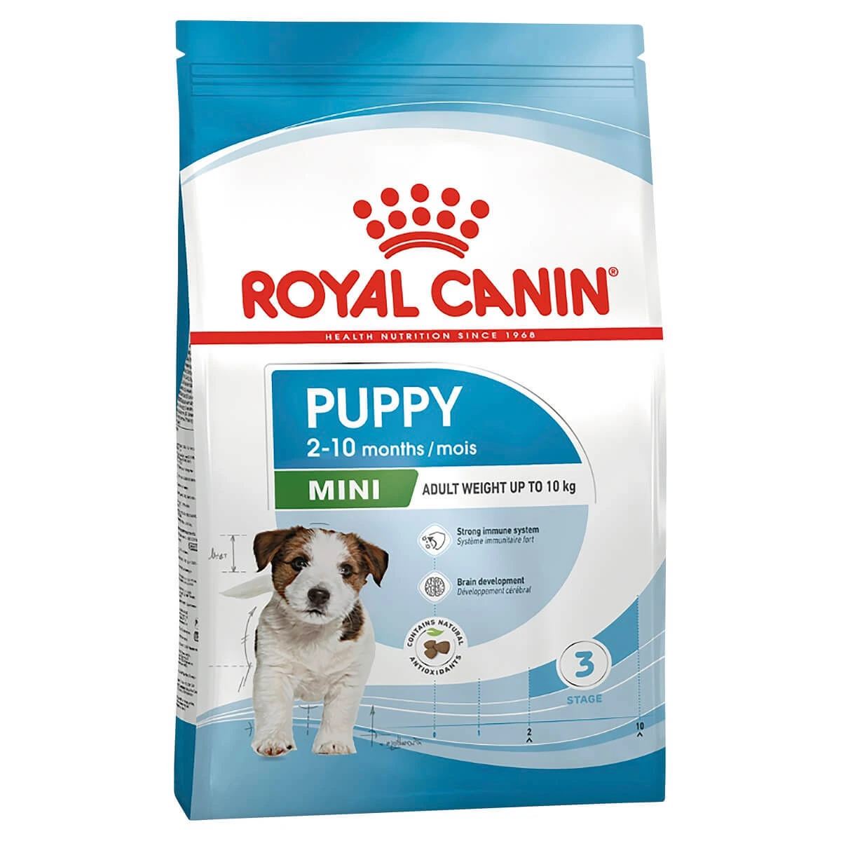 Mini Puppy 4 kg