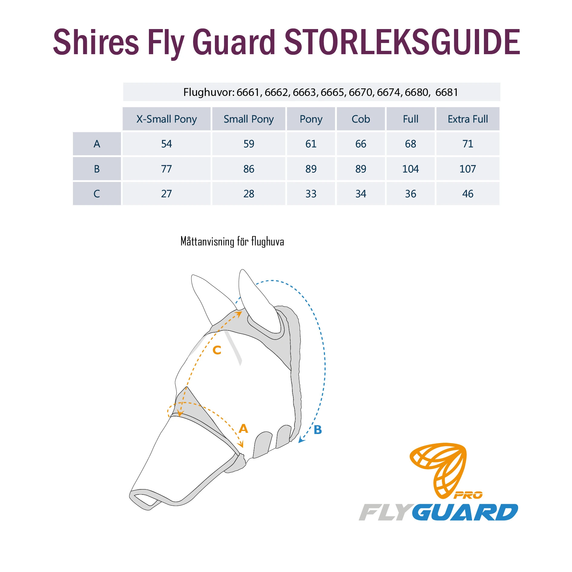 FLYGUARD PRO
